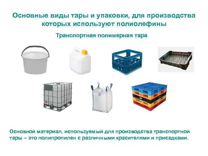 Что относится к многооборотной упаковке