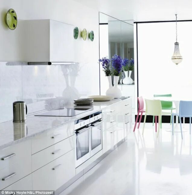Top Five Styles Of Interior Design White contemporary kitchen, Contemporary kitc