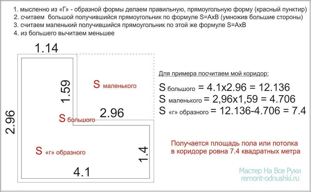 Как рассчитать площадь стен. Как посчитать размер комнаты в квадратных метрах. как рассчитать квадраты комнаты. как посчитать квадратные метры потолка в комнате. как вычислить площадь комнаты в квадратных метрах.