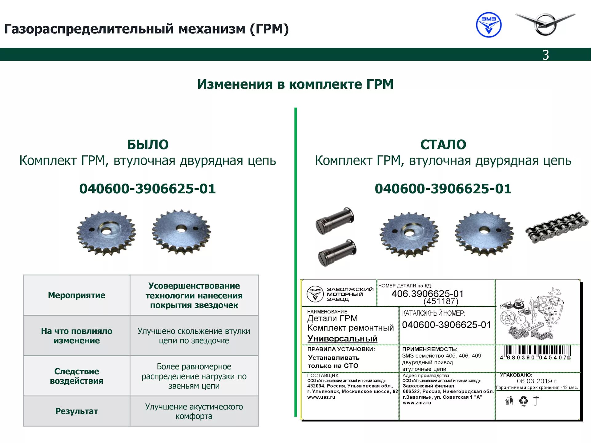 Змз цепь какой лучше. Элементы грм цепи змз 405. нижняя цепь грм змз 406. метки грм змз 409 двухрядная цепь. схема грм змз 409.