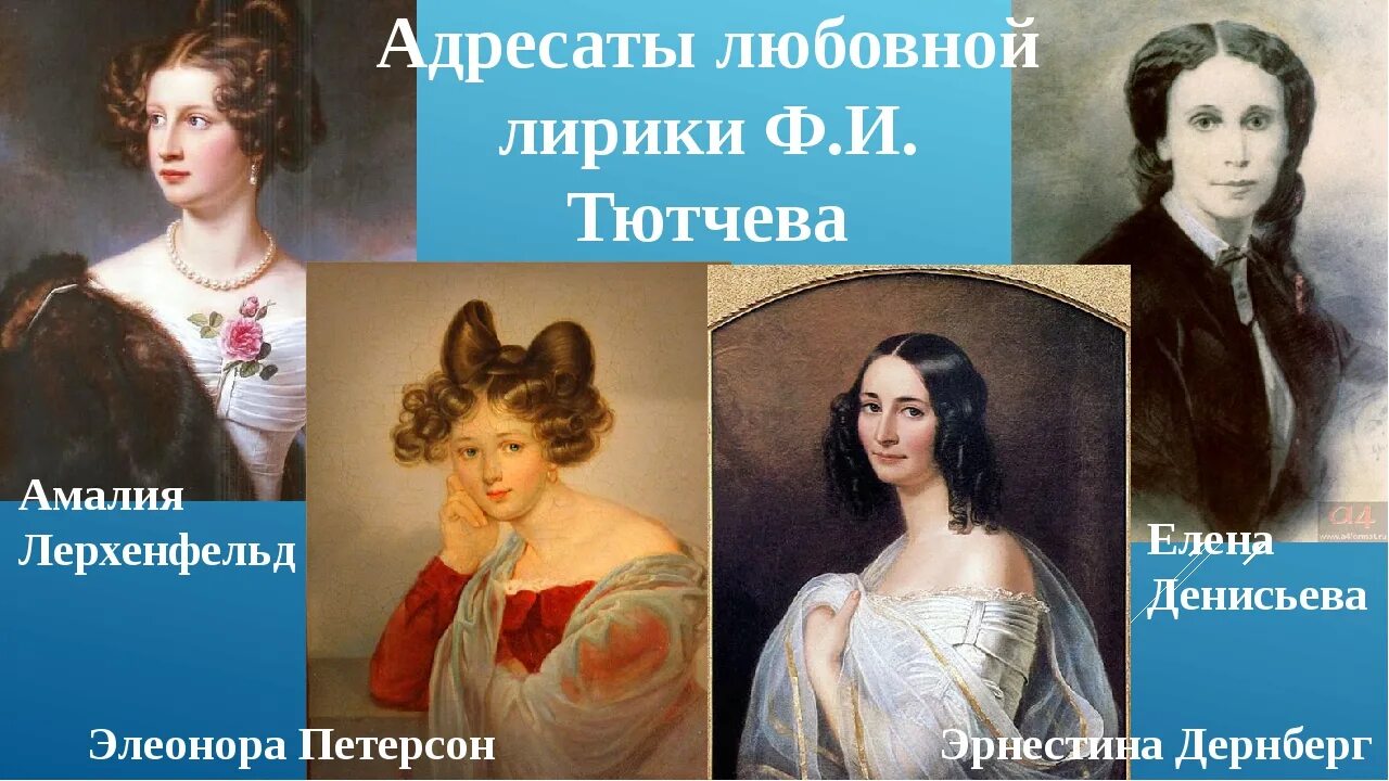 Имя ф тютчева