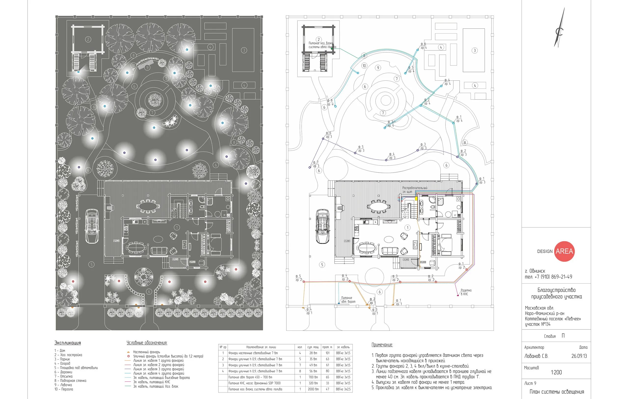 ландшафтное освещение план. садовое освещение схема. план освещения. электрическая схема подключения освещения участка. схема подсветки участка.