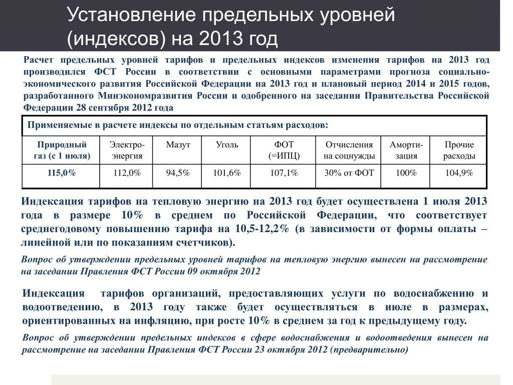 Предельные индексы. Установление коэффициента поправки. Основы формирования предельных индексов. Предельный коэффициент роста тарифов на.