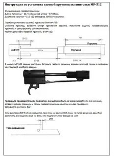 Инструкция пружин