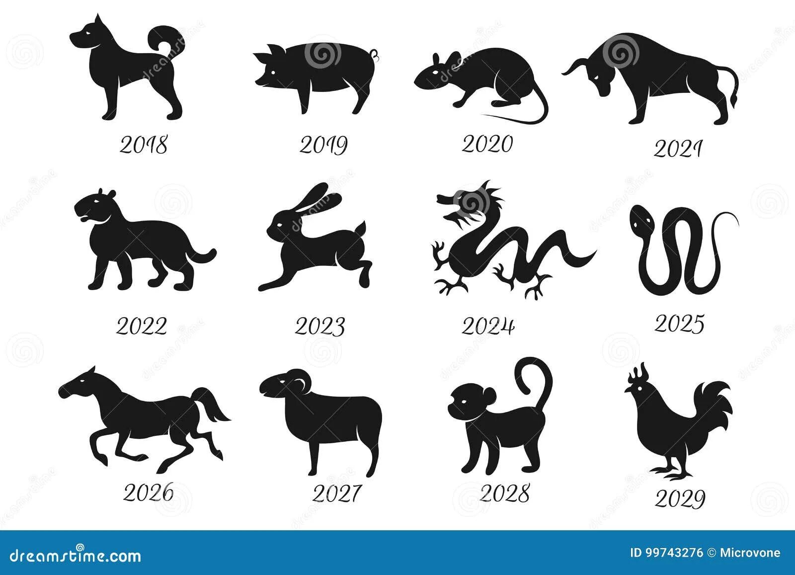 2025 год какого знака зодиака. Символы года. Символы животных. Животные гороскопа. Силуэты животных китайского гороскопа.