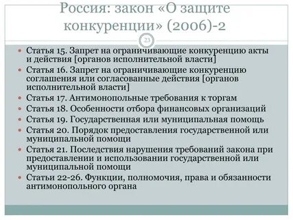 Законодательство в сфере защиты конкуренции