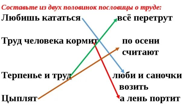 Смысл пословицы любишь кататься люби. Рисунок к пословице труд человека кормит а лень портит. Пословицы про осень. Пословицы из половинок. Составить пословицы из половинок.