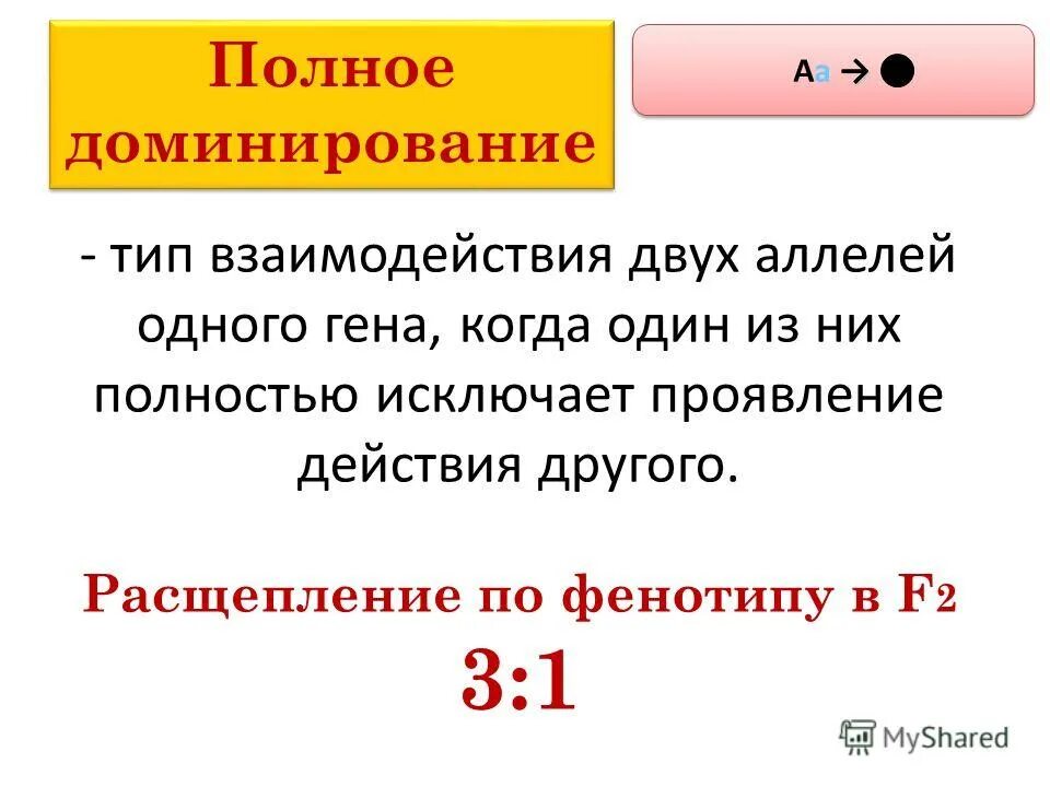 Полное доминирование расщепление по фенотипу. Тип наследования неполное доминирование. Полное доминирование расщепление по фенотипу. Полное доминирование расщепление по фенотипу. Полное доминирование это.