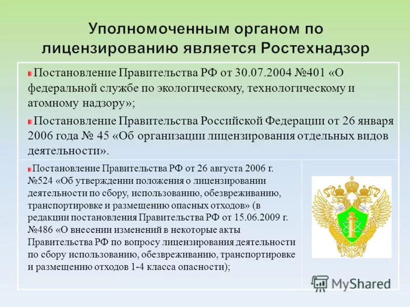 органы осуществляющие лицензирование. органы лицензирования. полномочия лицензирующих органов. гос орган выдача лицензий. лицензирующие органы рф.