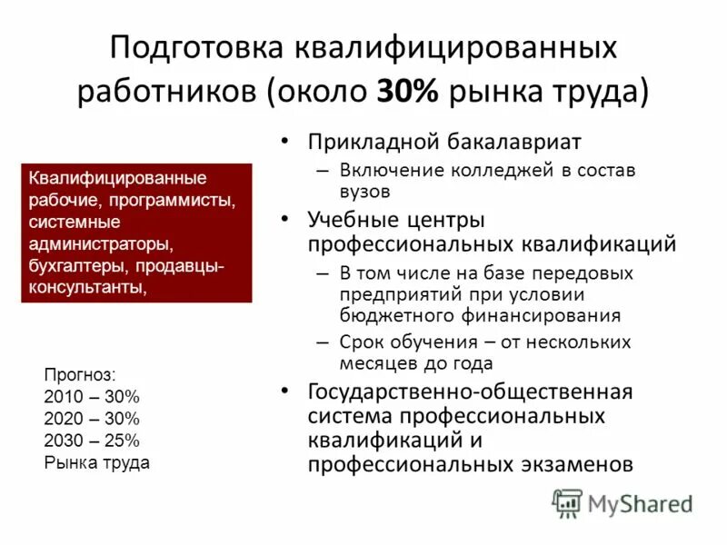 Программа подготовки квалифицированных рабочих служащих что это. Подготовка квалифицированных рабочих. Проблемы подготовки квалифицированных кадров. Подготовка квалифицированных рабочих. Программа подготовки квалифицированных рабочих что это.