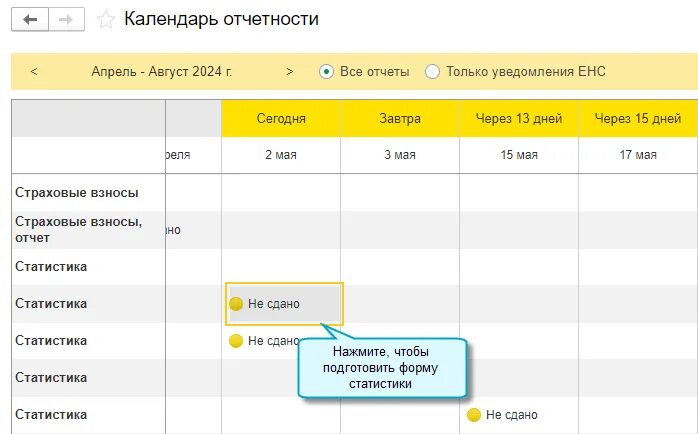 Календарь отчетов и уведомлений на 2025 год Календарь оповещения