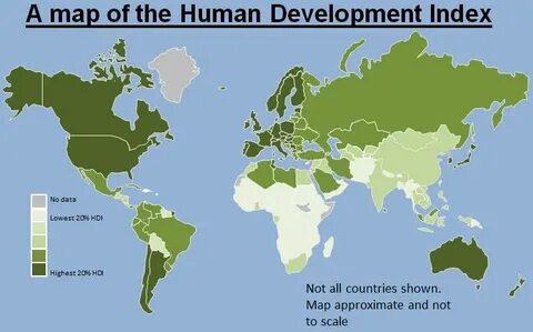 Human index