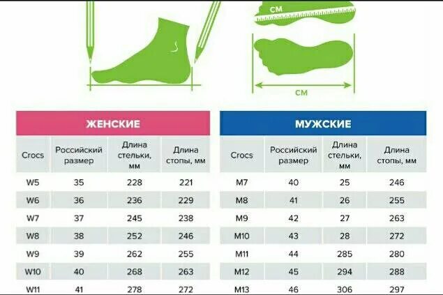 Стопа 24 см. Сапоги Crocs c9 длина стельки. Сапоги крокс w6 длина стельки. Женская обувь Crocs w9 размерный ряд. 10 Размер обуви крокс.