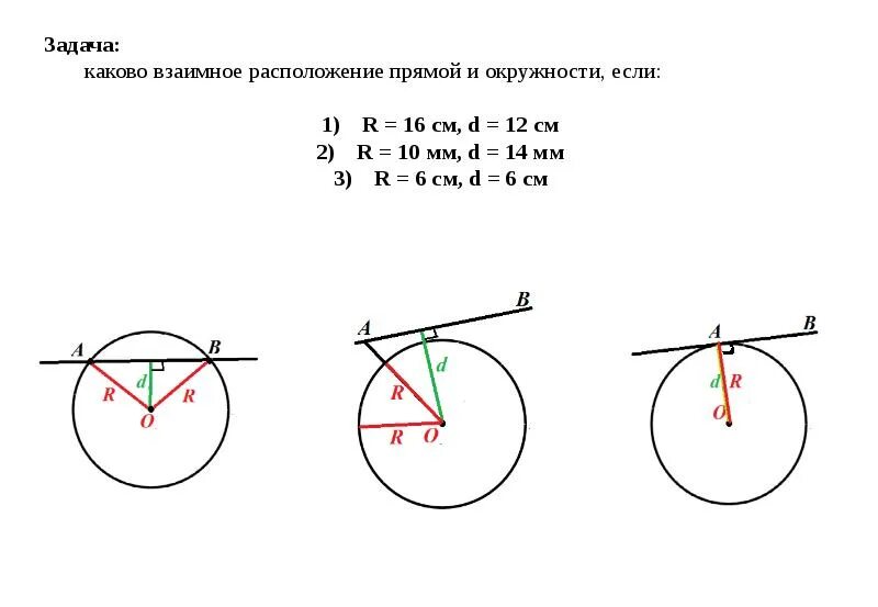 Взаимное расположение прямой и окружности двух окружностей. Расположение прямой и окружности. Взаимное расположение прямой и окружности. Окружность взаимное расположение прямой и окружности 8 класс. Взаимное расположение прямой и окружности на плоскости.