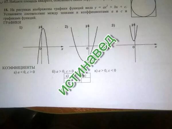 График функции ах2 вх с знаки. График функции ах2 вх с знаки