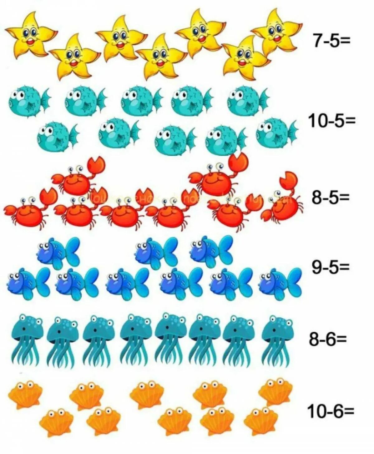 Примеры в пределах 10 для дошкольников. Примеры до 10 для дошкольников. Примеры в пределах 5 с картинками. Вычитание для дошкольников. Сосчитать пример