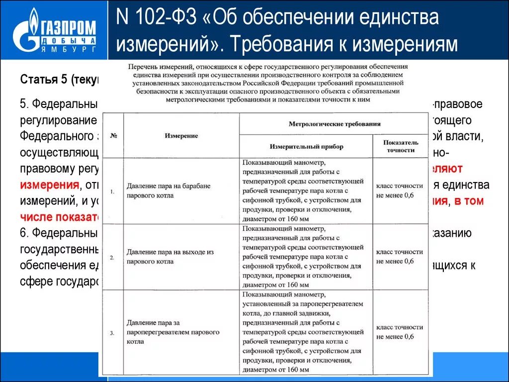 Изменения в 102 фз. Закон РФ об обеспечении единства измерений метрология. Структура и содержание закона об обеспечении единства измерений. Единство измерений. N 102-ФЗ "об обеспечении единства измерений".. Закон РФ об обеспечении единства измерений таблица.