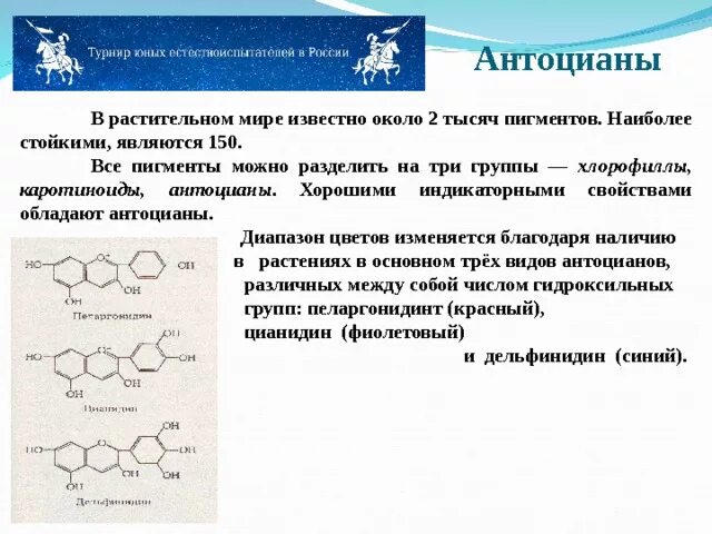 Накопление водорастворимых пигментов антоцианов. Пигмент антоциан. Антоцианы пигменты растений. Пигменты антоцианы и каротиноиды. Характеристика антоцианов.