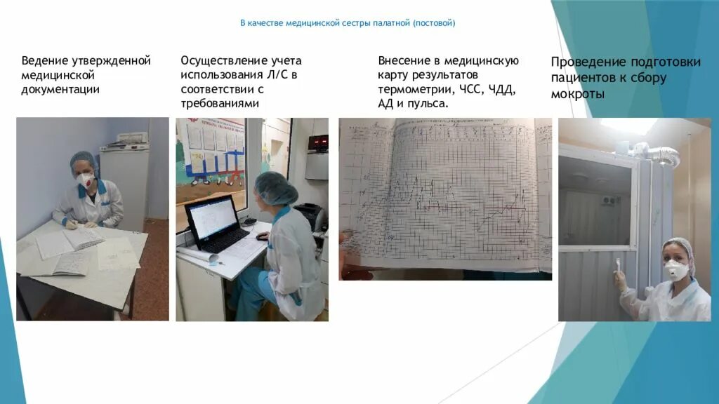 Документация постовой медицинской сестры. Подготовка рабочего места палатной медицинской сестры. Подготовка рабочего места палатной медицинской сестры. Функциональные обязанности медицинского персонала. Роль медсестры в стоматологии.