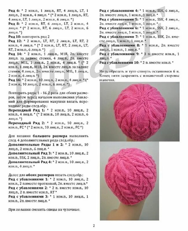 Шапки вязаные спицами с описанием