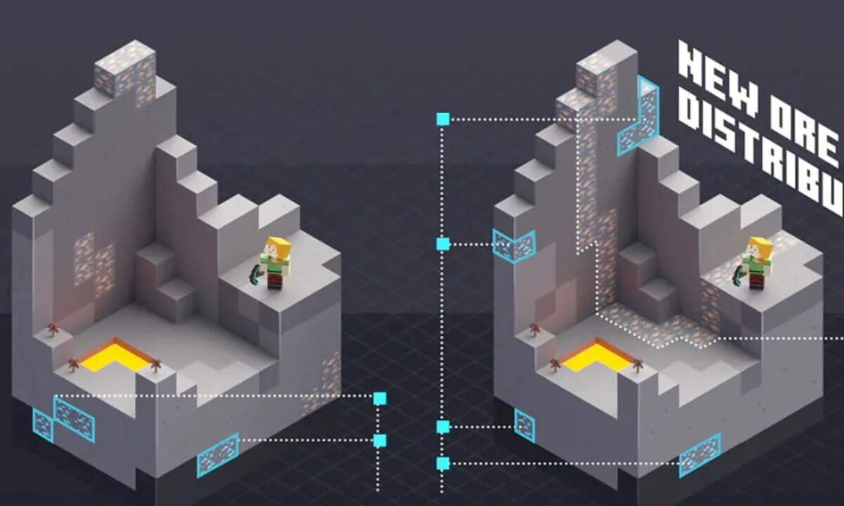 На какой высоте алмазы в 1.18 2. Генерация руды minecraft. новая генерация руд в майнкрафте. генерация руд в майнкрафт 1.18. генерация руд в майнкрафт 1.16.