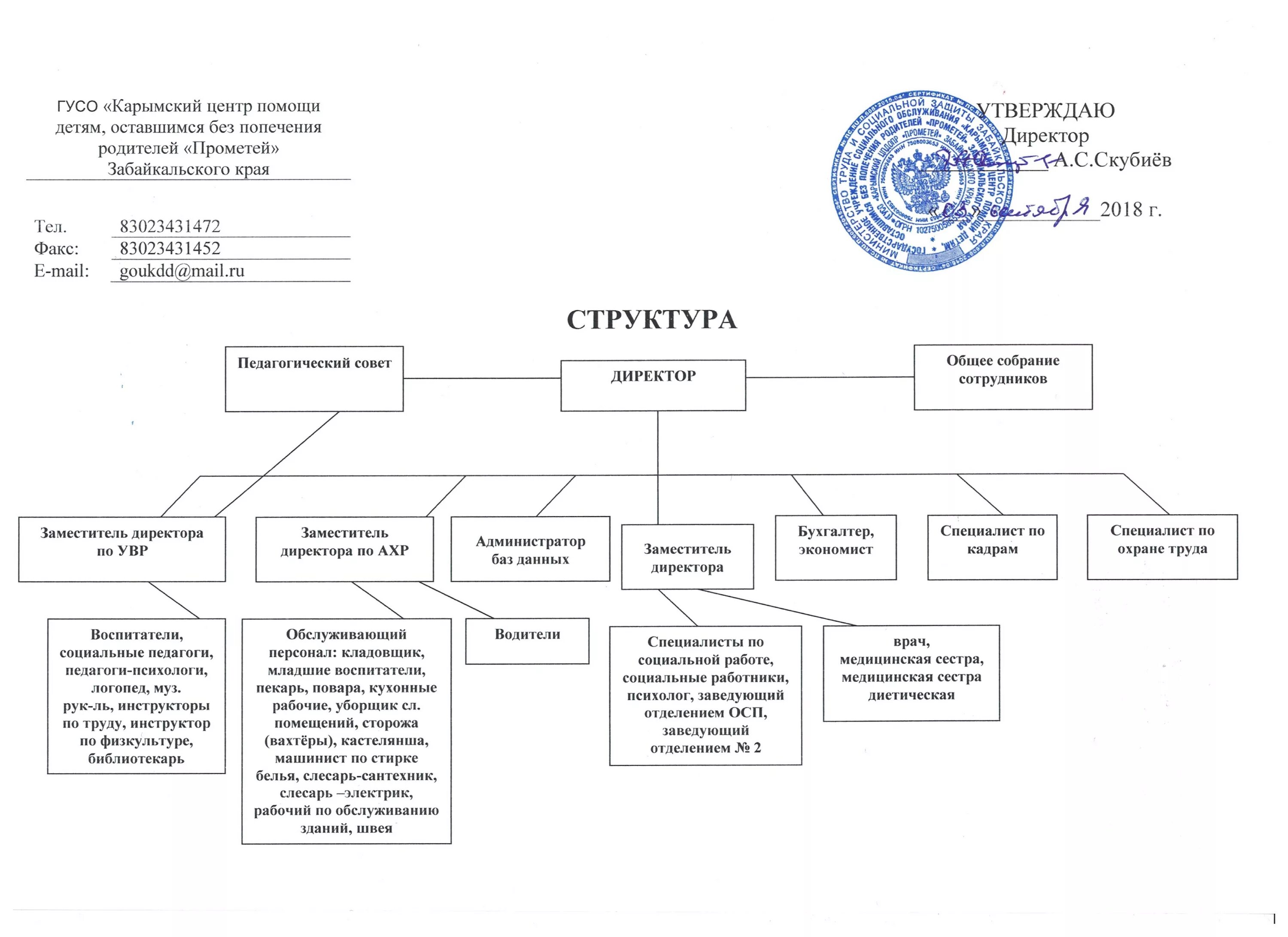 Министерство труда и социальной защиты забайкальского края. Консультационный пункт помощи в доу. Центр помощи детям без попечения родителей. Структура центра помощи детям оставшимся без попечения родителей. План работы специалиста.