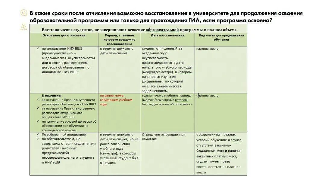 Можно ли восстановиться в вузе после отчисления. Восстановление в вузе после отчисления. Восстановление студентов после отчисления. Восстановиться в вузе после отчисления. Срок восстановления после отислени.