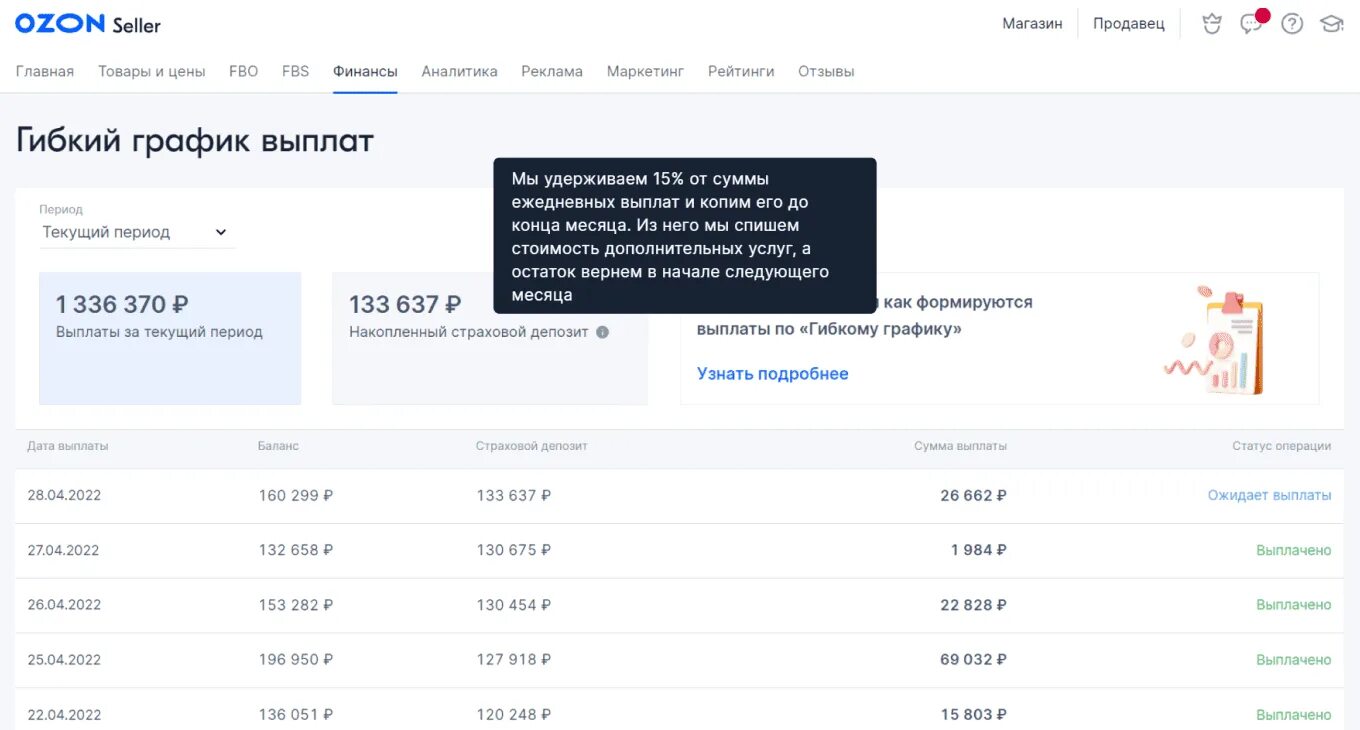 Озон селлер. Озон селлер личный кабинет. Заработок на Озон. OZON вывести деньги.