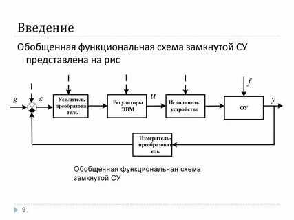 Замкнутые системы автоматического регулирования
