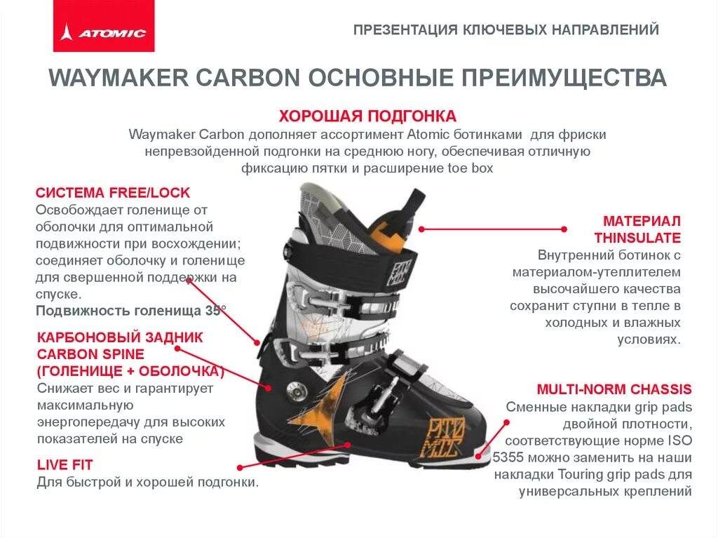 Горнолыжные ботинки размеры. Горнолыжные ботинки атомик регулировка. высота голенища лыжных ботинок. маркировка горнолыжных ботинок atomic. накладки wtr на подошвы горнолыжных ботинок atomic.