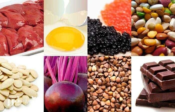 Еда для повышения железа. Продукты для гемоглобина. Продукты для повышения гемоглобина в крови. Продукты повышающие гемоглобин.
