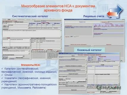 Система научно справочного аппарата