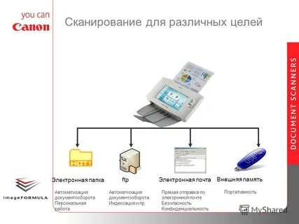 Сэд бат