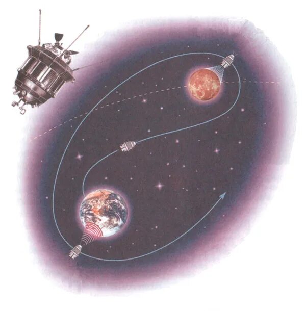 Корабль луна 3. АМС Луна 3. Межпланетная станция Луна 3. Автоматическая станция Луна 3. Луна 3 1959 года.