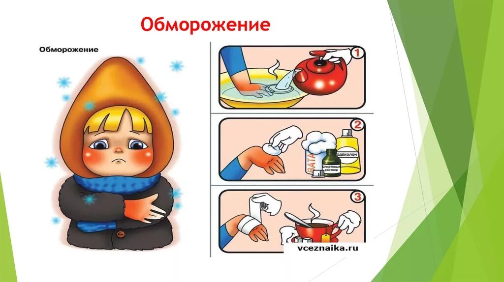 Обморожение первая помощь ребенку. Первая пп при обморожении. обморожение для дошкольников. обморожение первая помощь. плакат на тему обморожени.
