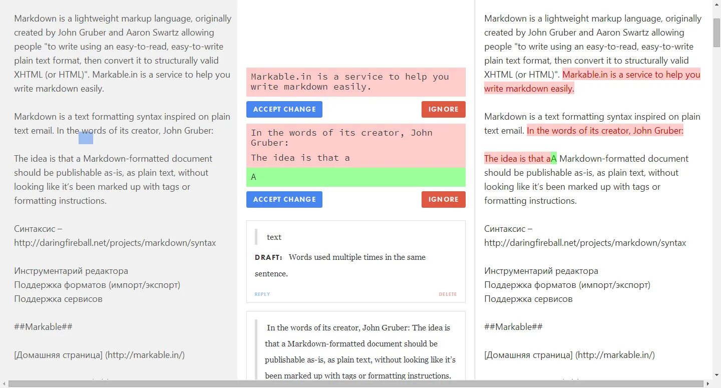 Markdown format. Markdown синтаксис. текст в формате markdown. формат маркдаун. пример текста в markdown.