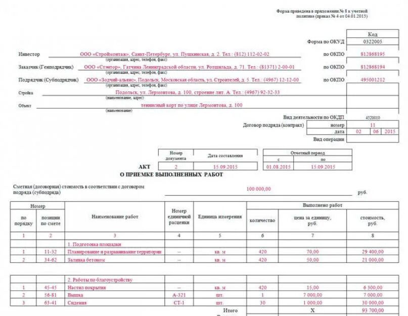 Проекты кс 2. КС-2 форма 2023. Акт по форме КС-2. Акт о приемке выполненных работ КС-2 заполненный.