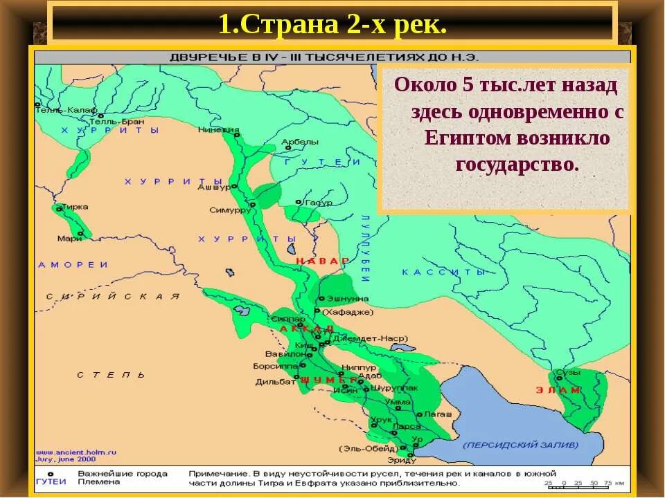 возникновение древних государств в двуречье. появление первого государства. первые города государства двуречье. возникновение древних государств в двуречье.