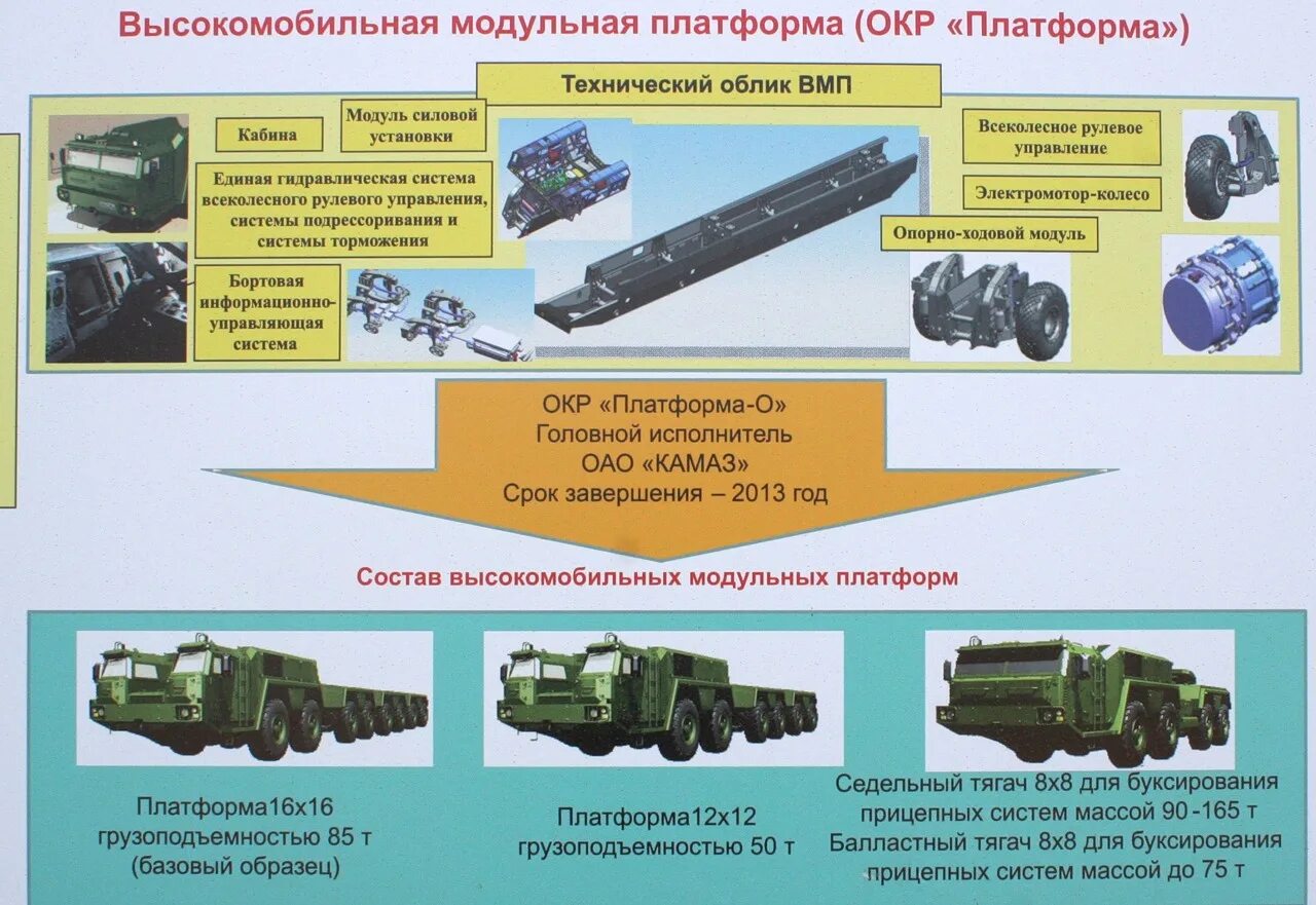 танк т-90м прорыв. т90мс армата. окр м 3. танк 90м прорыв. окр м 3.