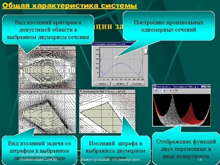 Как определяется понятие изолинии при 3d проектировании. Построение изолиний. виды изолиний. изолинии в географии. виды изолиний в географии.