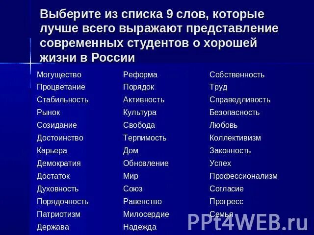 Прилагательные характеризующие качества. Прилагательные характеризующие личность. Список прилагательных характеризующих человека. Слова прилагательные характеризующие человека. Положительные качества человека прилагательные список.