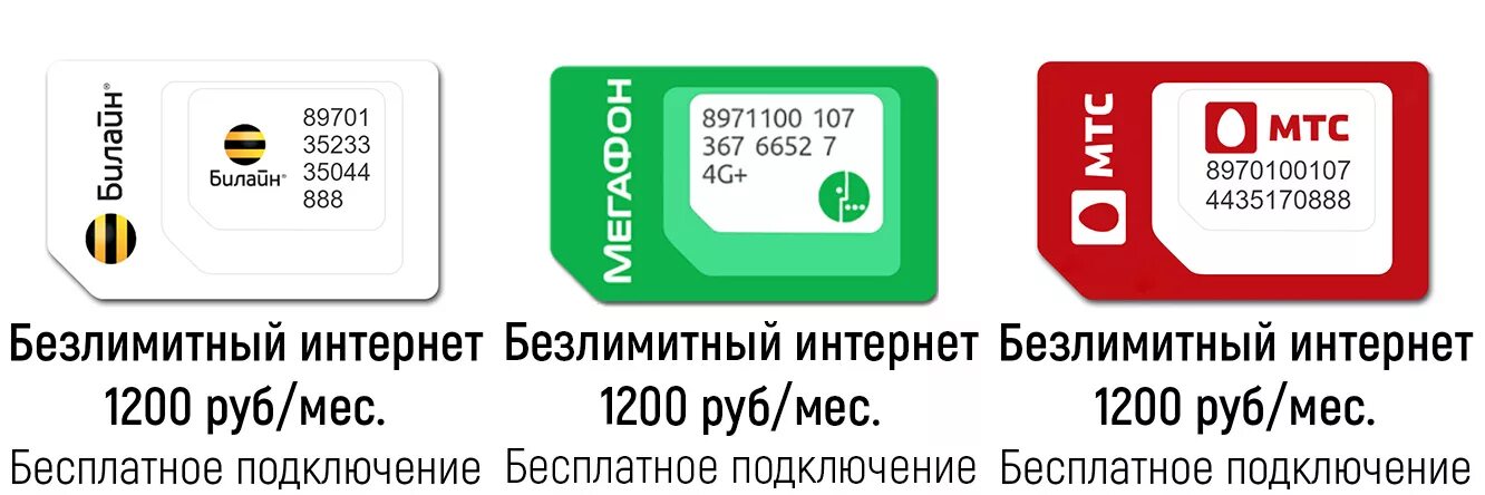 Сим карты МТС Билайн МЕГАФОН. Сим карты с безлимитным интернетом. Симкарта с безлимитным интернетом для телефона. Сим карта Билайн и МЕГАФОН.