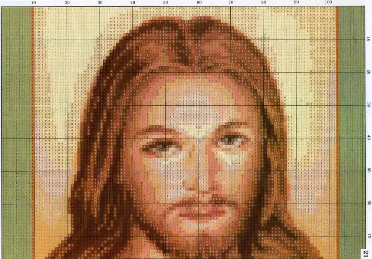 Вышивание крестиком иисус. Схемы для вышивания бисером иконы. Схема спасителя. Иисус христос для вышивания крестом. Вышивка крестом иконы.