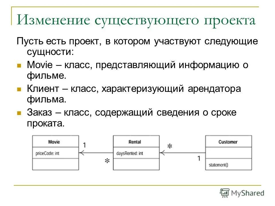 Превращение римского гражданства. Изменяет существующие данные. Изменяет существующие данные. Имеются следующие данные о товарообороте магазина. Изменяет существующие данные.