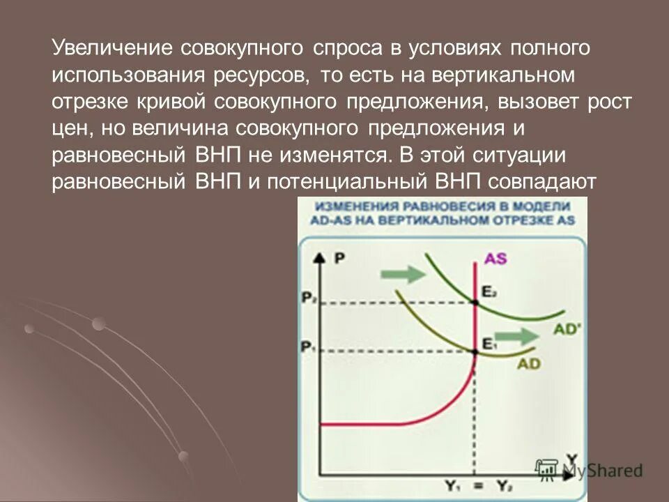 Увеличение величины спроса вызывает. Увеличение величины спроса вызывает. Спрос и величина спроса. Спрос величина спроса закон спроса. Спрос и величина спроса.