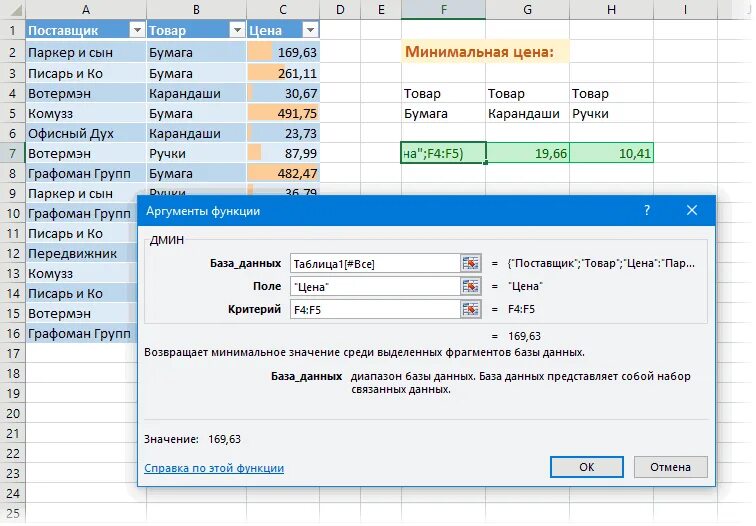 Формула максимума и минимума в excel. Максимальная формула в экселе. Минимальная функция в экселе. Как в эксель найти минимальное значение функции.