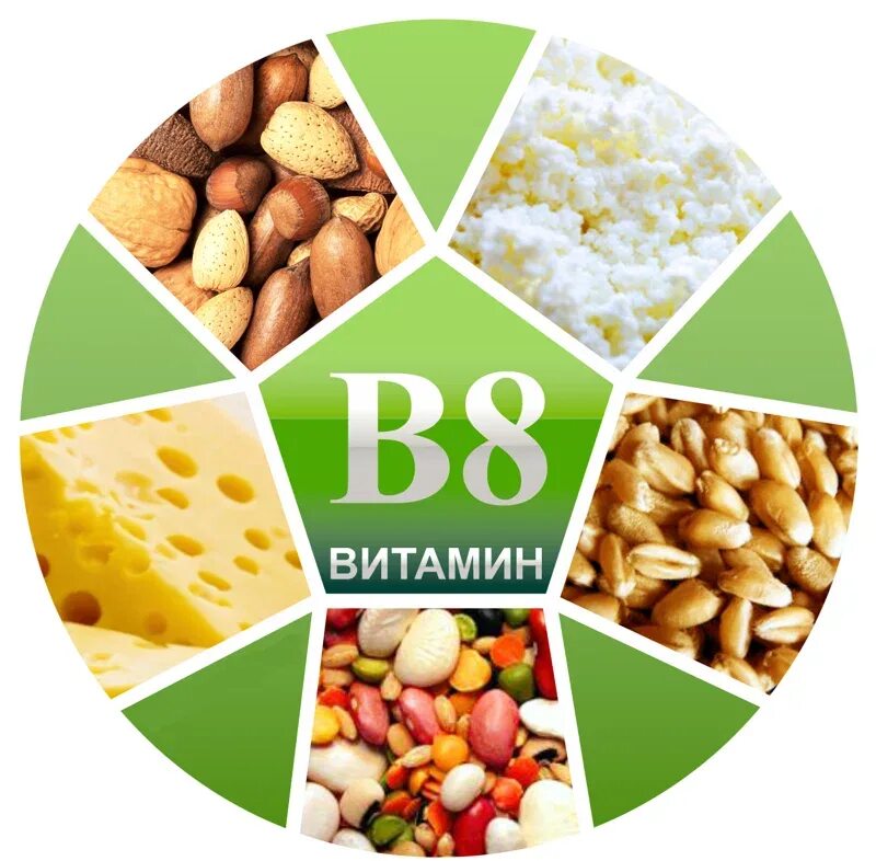 Инозитол витамин в8