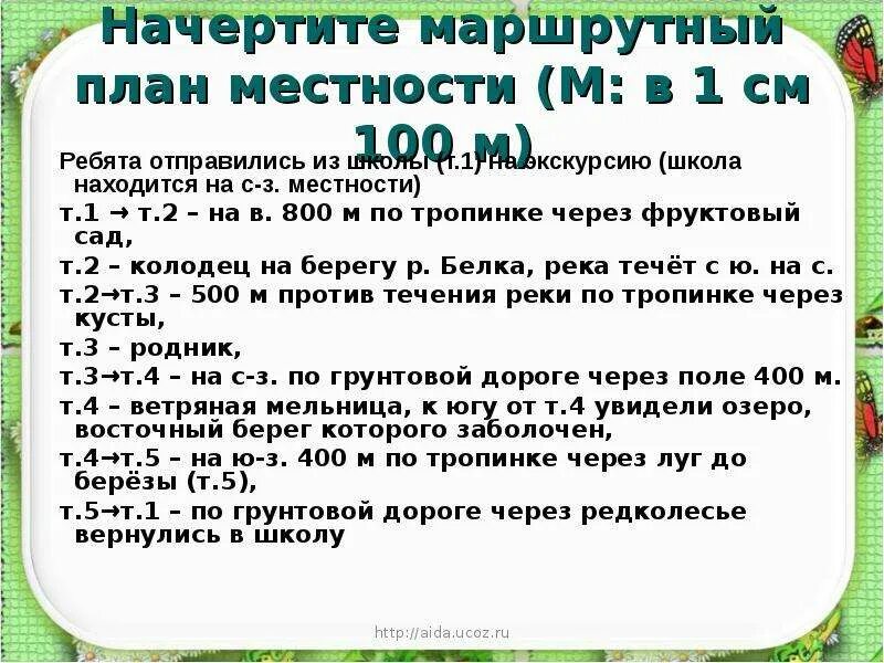 Сочинение по картине как писать 5 класс