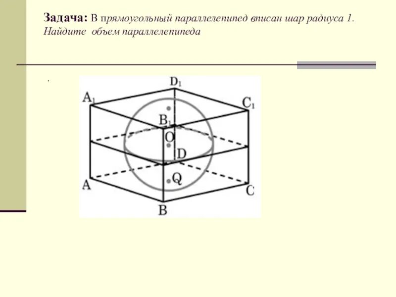 Шар в прямоугольном параллелепипеде. Параллелепипед вписанный в шар. вписанный прямоугольный параллелепипед. шар вписан в прямоугольный параллелепипед. в прямоугольный параллелепипед вписан шар радиуса 1.