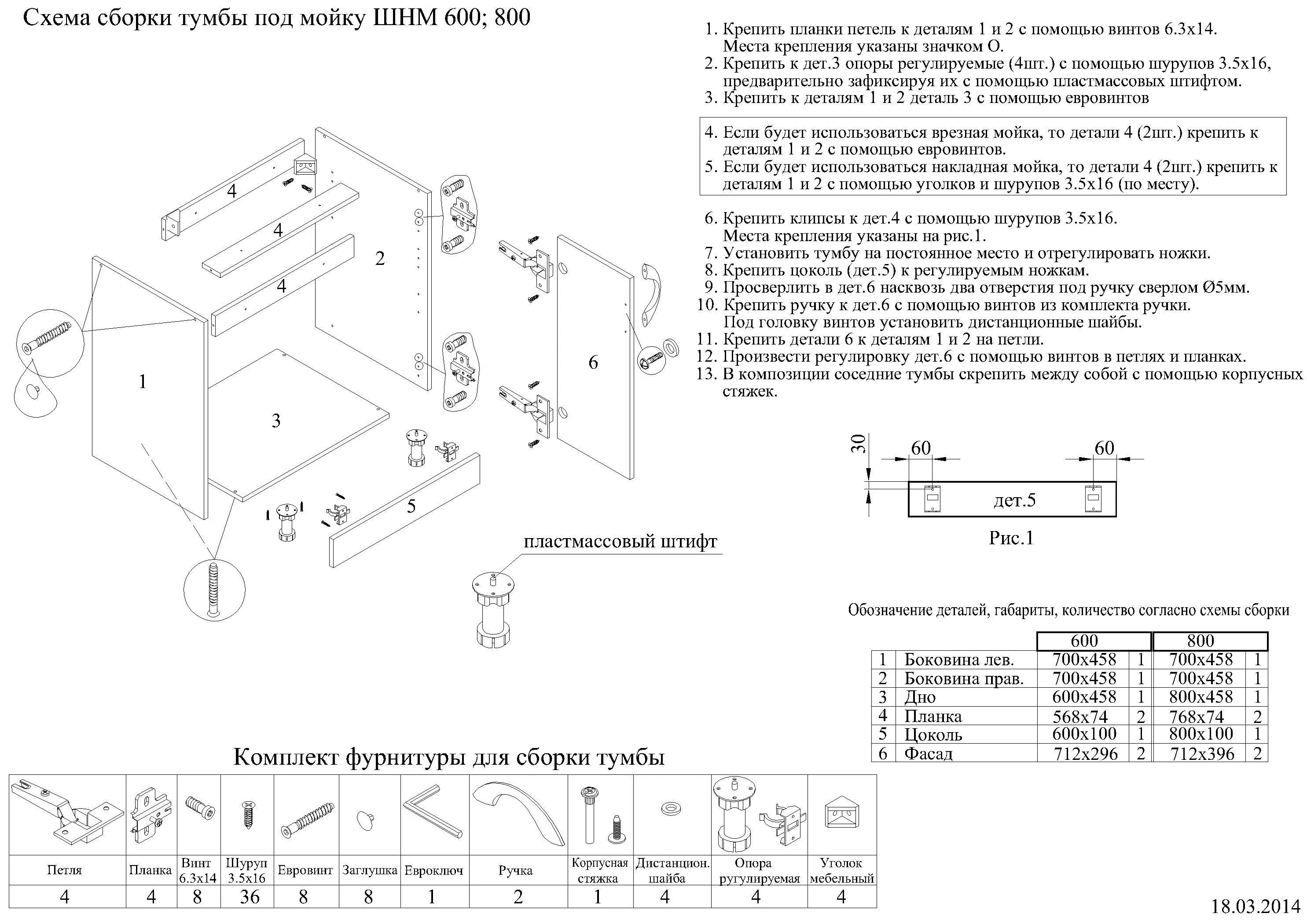 Инструкция по сборки мойки